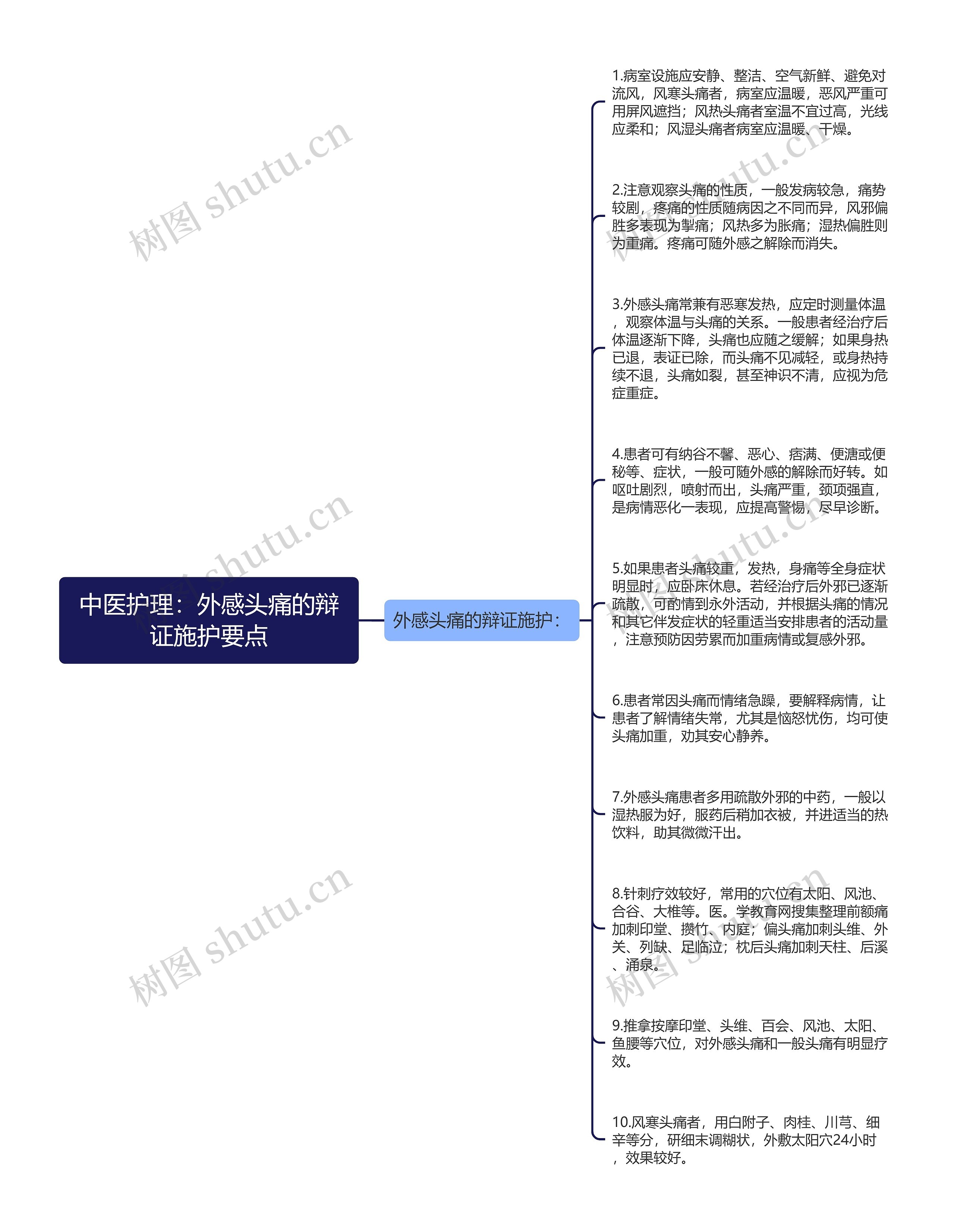 中医护理：外感头痛的辩证施护要点