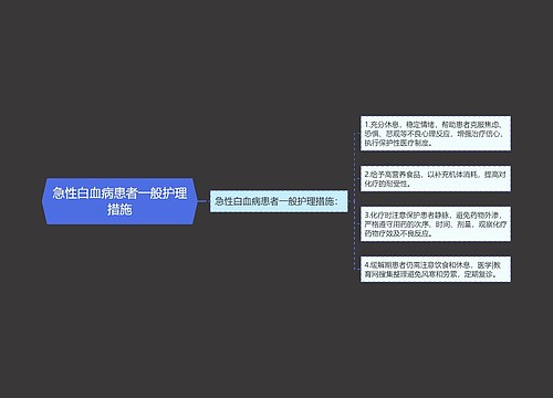 急性白血病患者一般护理措施