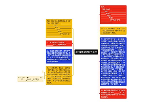 项目委托融资服务协议