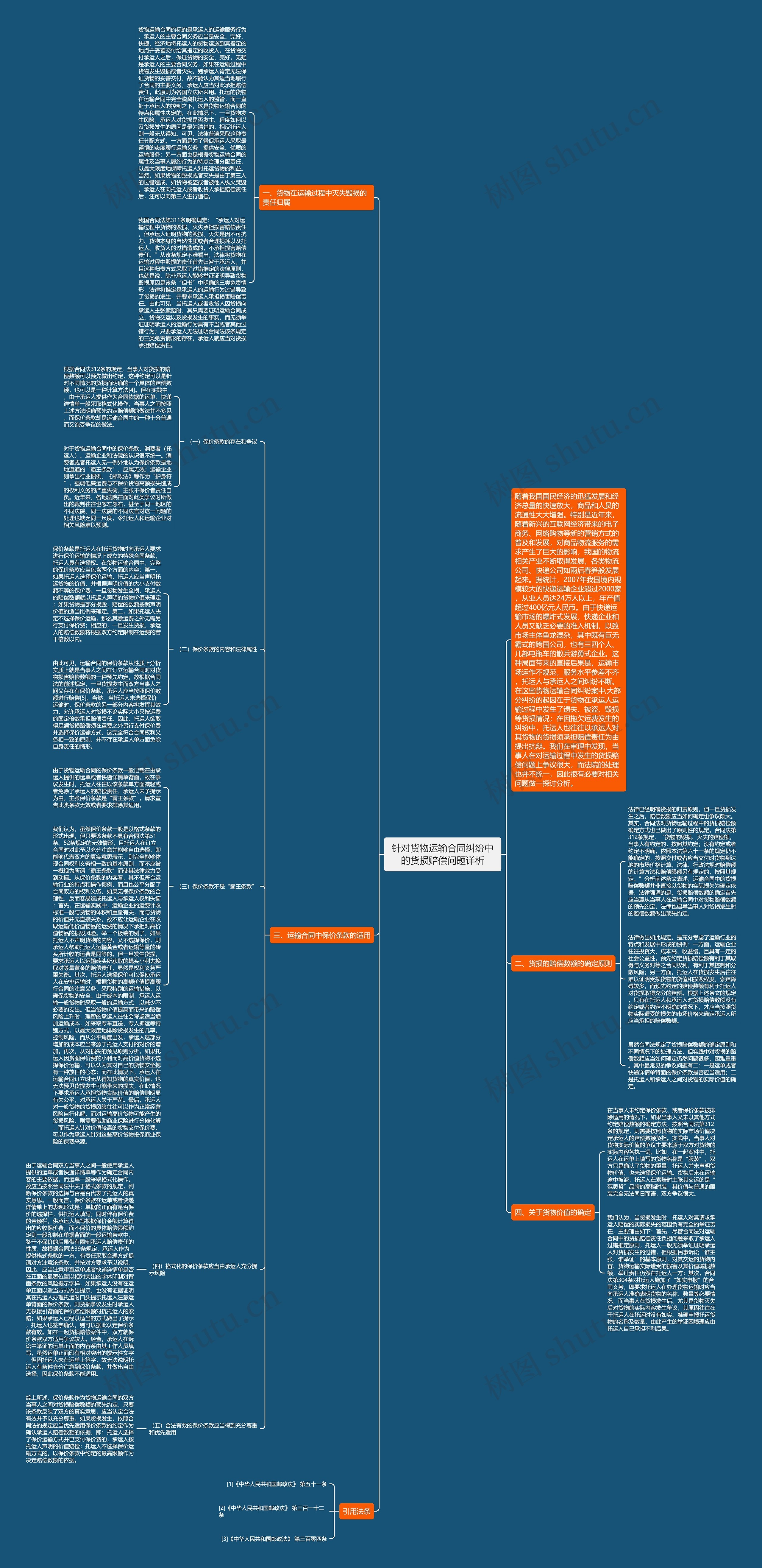 针对货物运输合同纠纷中的货损赔偿问题详析 针对货物运输合同纠纷中的货损赔偿问题详析