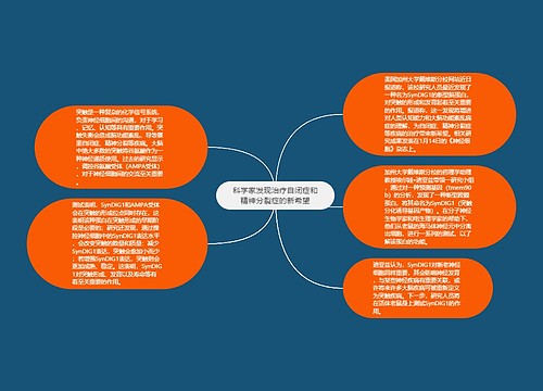 科学家发现治疗自闭症和精神分裂症的新希望