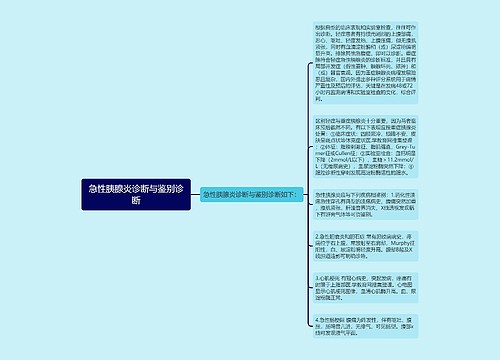 急性胰腺炎诊断与鉴别诊断