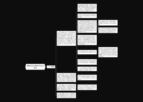 病毒性肝炎病原学及临床表现