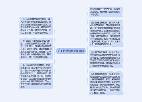 关于粘结修复时的问题