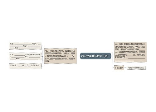 诉讼代理委托合同（四）