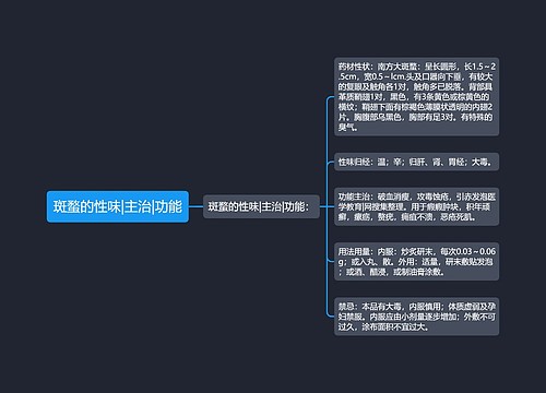 斑蝥的性味|主治|功能