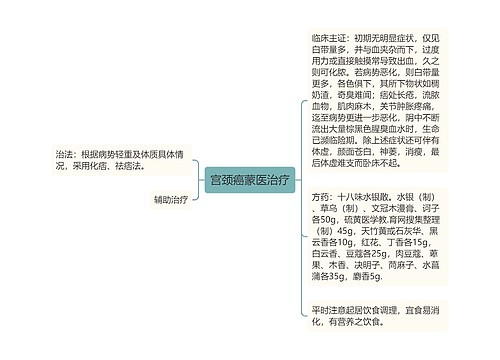 宫颈癌蒙医治疗