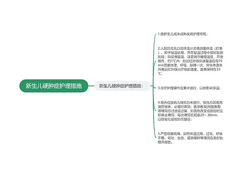 新生儿硬肿症护理措施