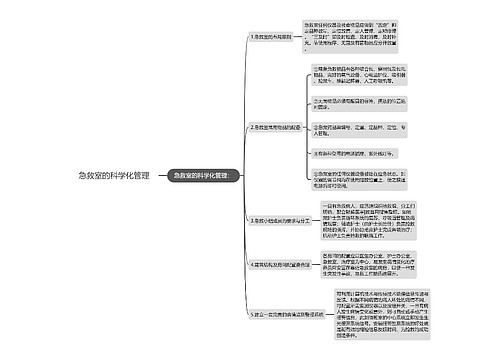 急救室的科学化管理