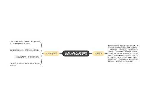 挑刺方法|注意事项