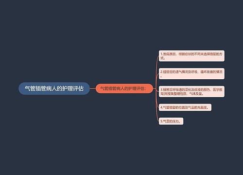 气管插管病人的护理评估