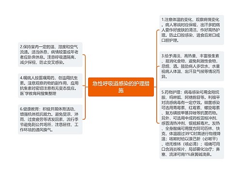 急性呼吸道感染的护理措施