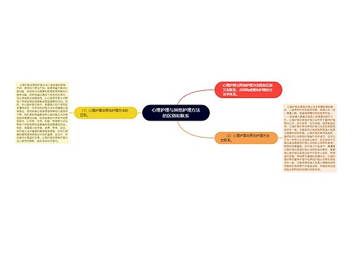 心理护理与其他护理方法的区别和联系