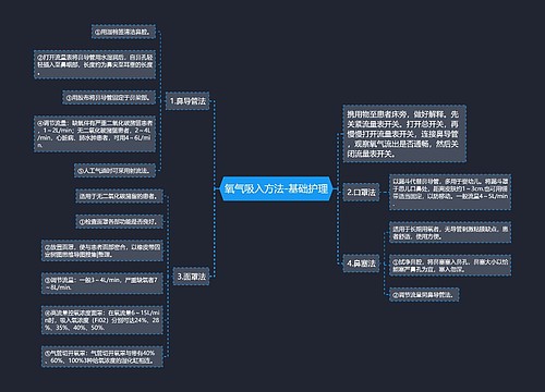 氧气吸入方法-基础护理