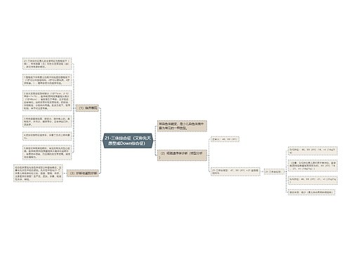 21-三体综合征（又称先天愚型或Down综合征）