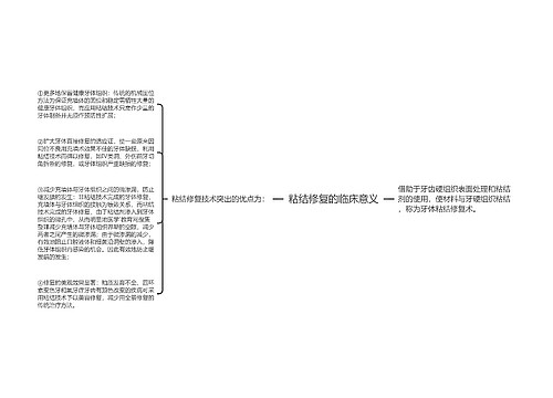 粘结修复的临床意义