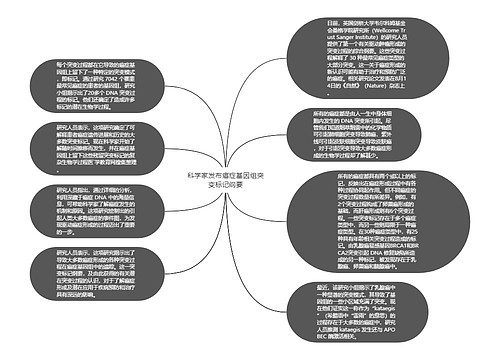 科学家发布癌症基因组突变标记纲要