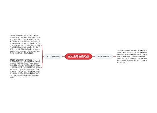 左心室恶性施万瘤