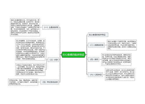 右心衰竭的临床特征