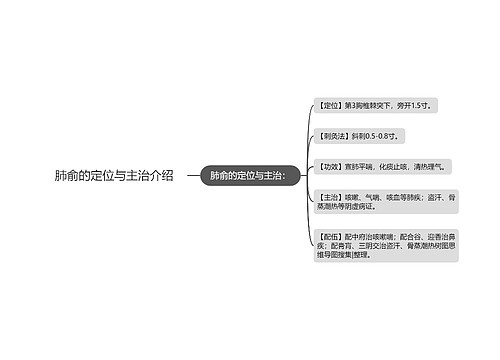 肺俞的定位与主治介绍