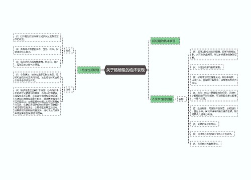 关于肠梗阻的临床表现