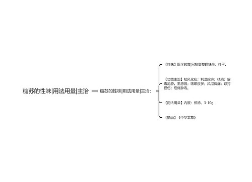 糙苏的性味|用法用量|主治