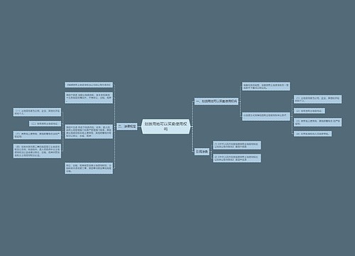 划拨用地可以买卖使用权吗