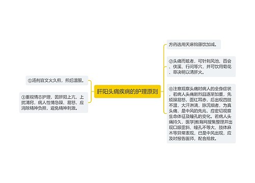 肝阳头痛疾病的护理原则