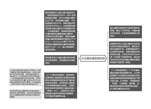 小儿偏头痛发病机制