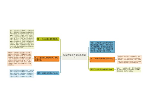 订立外贸合同要注意到细节