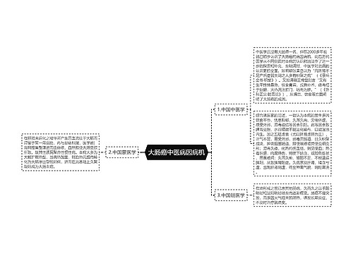 大肠癌中医病因病机