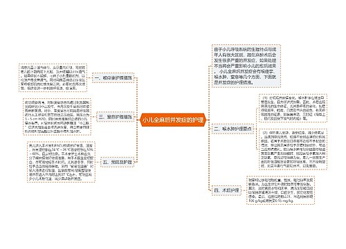 小儿全麻后并发症的护理