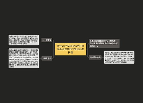 新生儿呼吸窘迫综合征肺表面活性物质气管给药的护理