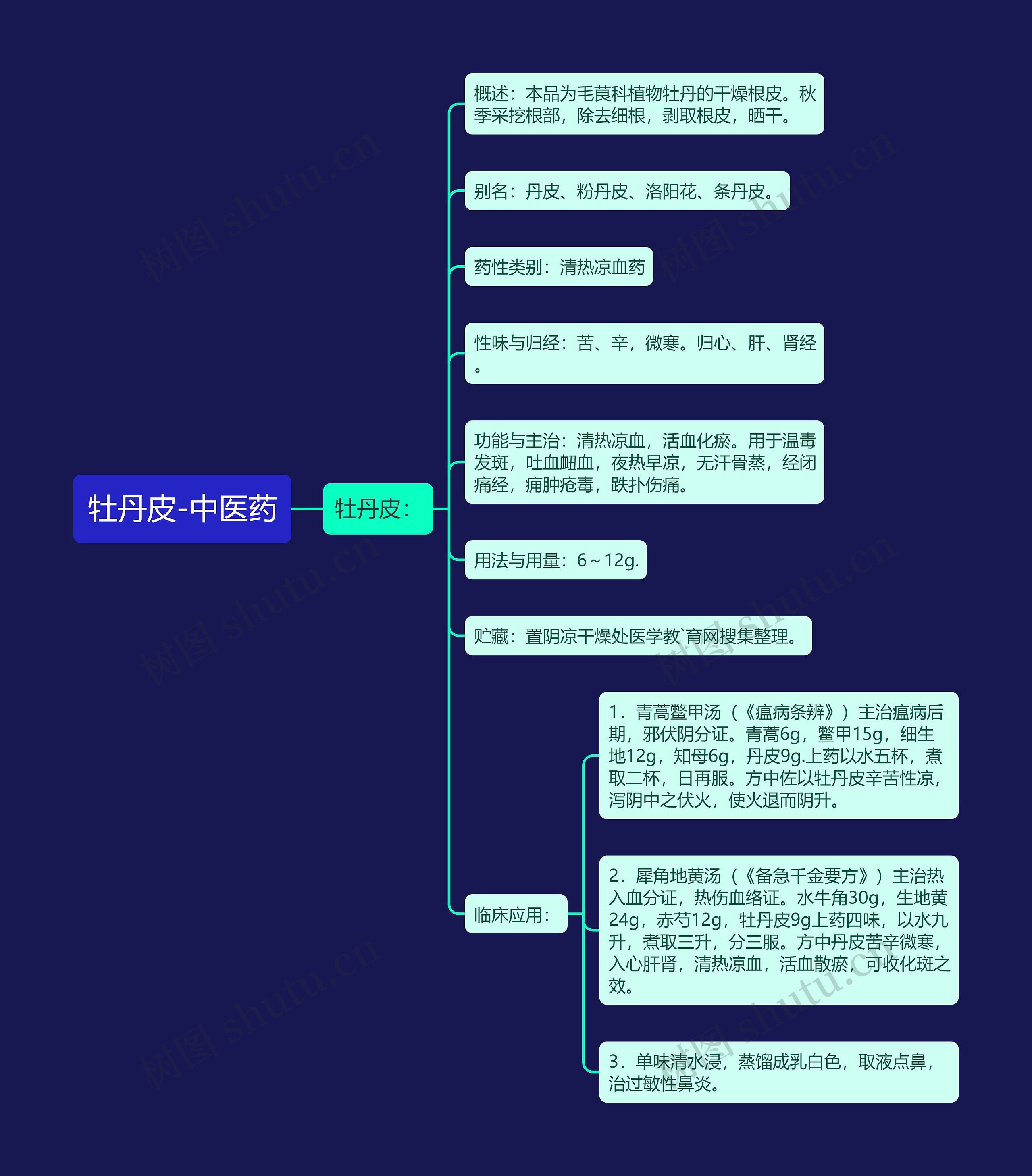 牡丹皮-中医药 牡丹皮-中医药