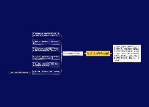 自恋型人格障碍的特征
