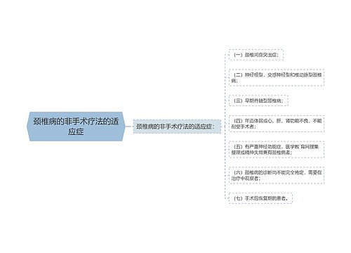 颈椎病的非手术疗法的适应症