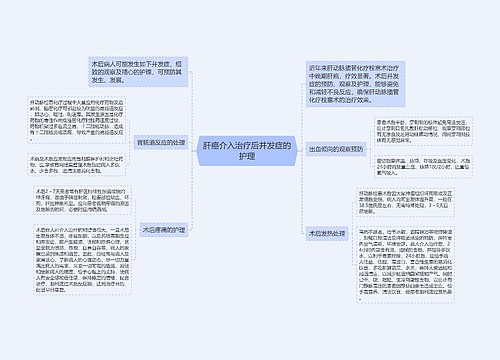 肝癌介入治疗后并发症的护理