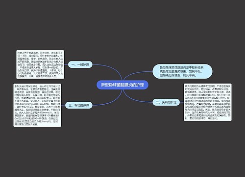 新型隐球菌脑膜炎的护理