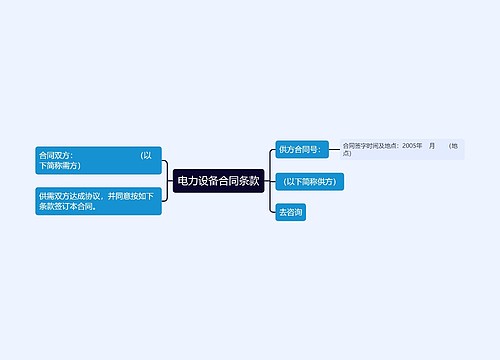 电力设备合同条款