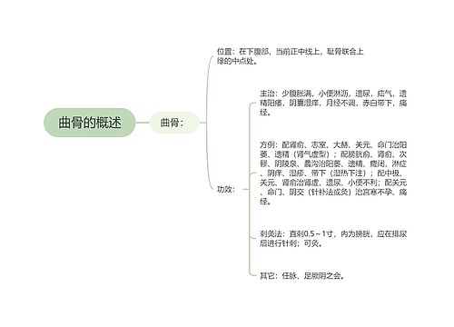 曲骨的概述