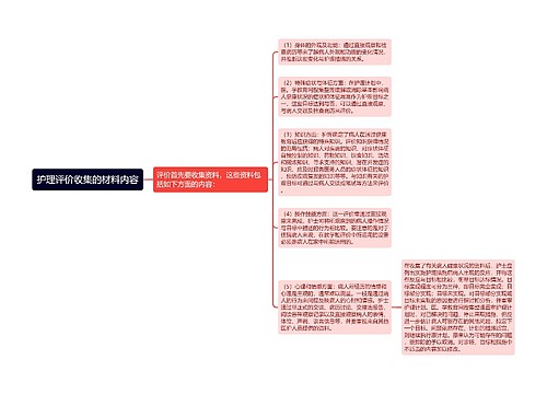 护理评价收集的材料内容