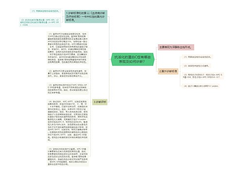 抗活化的蛋白C症有哪些表现及如何诊断？