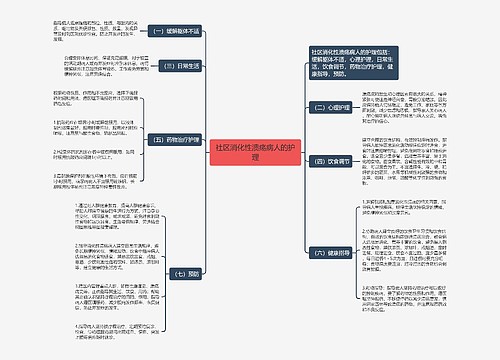 社区消化性溃疡病人的护理