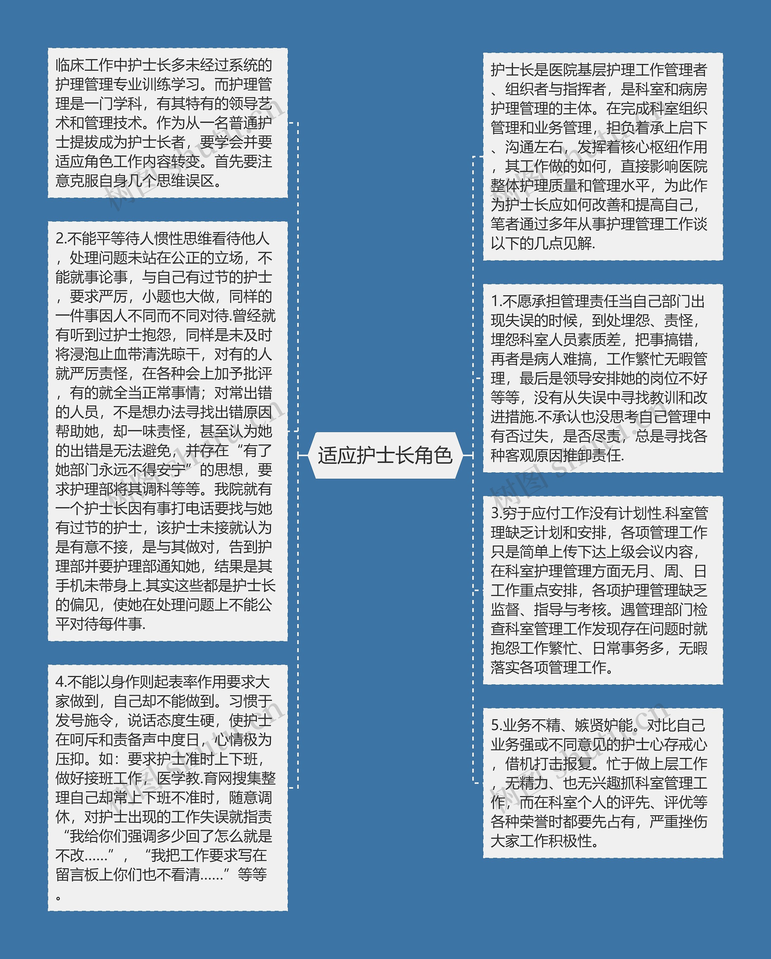 适应护士长角色