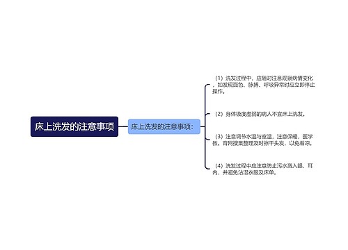 床上洗发的注意事项