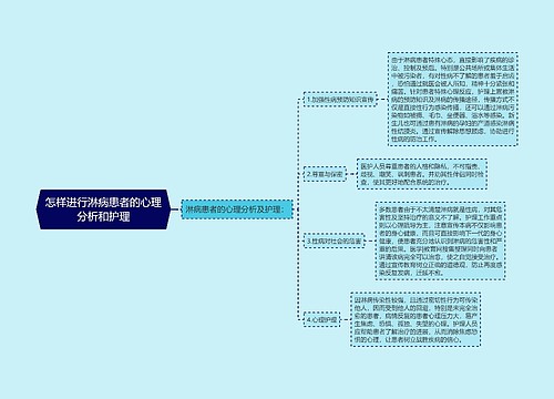 怎样进行淋病患者的心理分析和护理