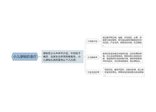 小儿便秘的食疗