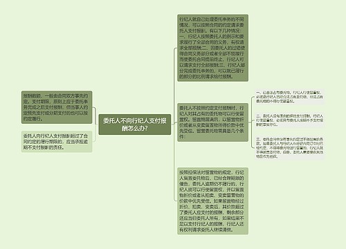 委托人不向行纪人支付报酬怎么办?