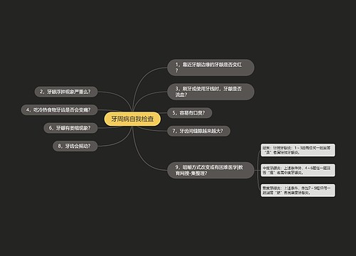 牙周病自我检查