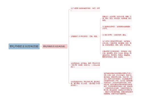 野牡丹根的主治|性味|功能
